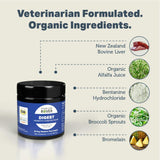 Digest - Probiotic & Digestive Enzymes